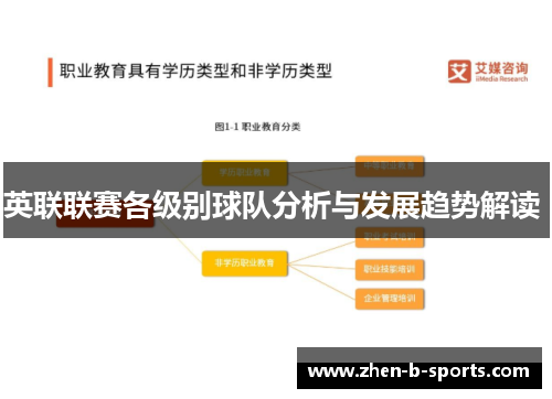英联联赛各级别球队分析与发展趋势解读 