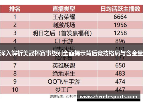 深入解析美冠杯赛事级别全面揭示背后竞技格局与含金量