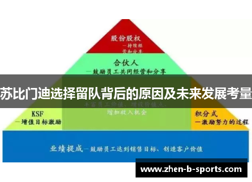 苏比门迪选择留队背后的原因及未来发展考量