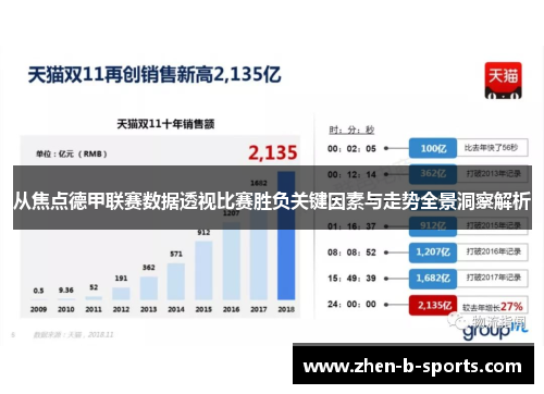从焦点德甲联赛数据透视比赛胜负关键因素与走势全景洞察解析 从焦点德甲联赛数据透视比赛胜负关键因素与走势全景洞察解析