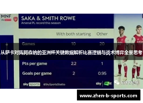 从萨卡对阵阿森纳的亚洲杯关键数据解析比赛逻辑与战术博弈全景思考 从萨卡对阵阿森纳的亚洲杯关键数据解析比赛逻辑与战术博弈全景思考