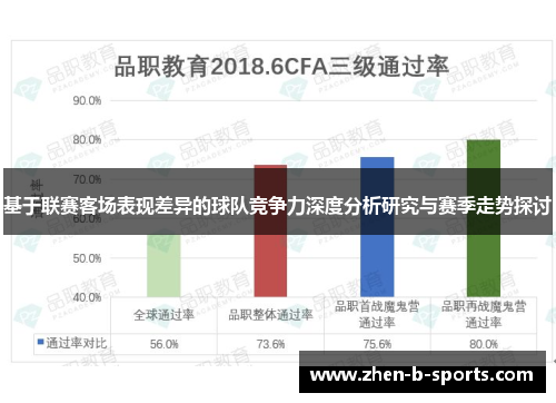 基于联赛客场表现差异的球队竞争力深度分析研究与赛季走势探讨 基于联赛客场表现差异的球队竞争力深度分析研究与赛季走势探讨
