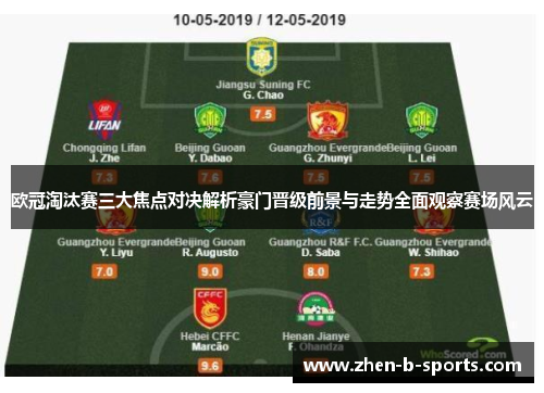 欧冠淘汰赛三大焦点对决解析豪门晋级前景与走势全面观察赛场风云 欧冠淘汰赛三大焦点对决解析豪门晋级前景与走势全面观察赛场风云