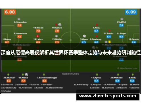 深度从厄德高表现解析其世界杯赛季整体走势与未来趋势研判路径 深度从厄德高表现解析其世界杯赛季整体走势与未来趋势研判路径